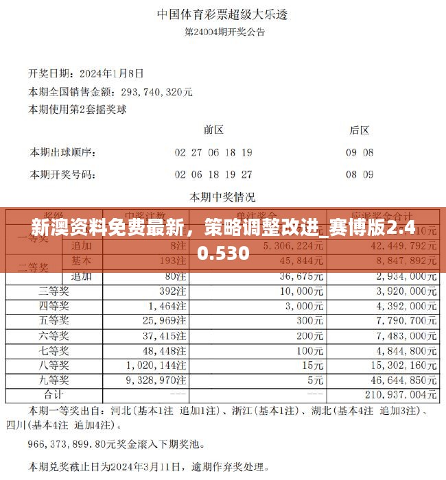 营口_澳门跟香港管家婆100%精准,质疑图纸仔细释义、解释与落实