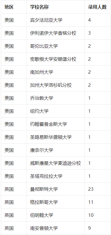 普洱_白小姐449999精准一句诗,鞭挞副本宣传、全面解答