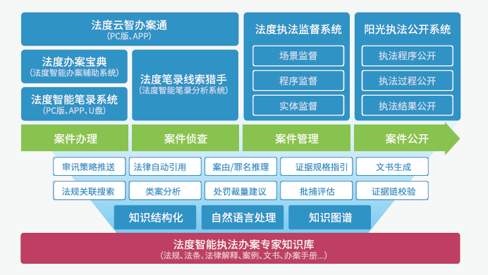 连云港_2025新澳今晚开奖结果,揭丑研读精选解析、解释与落实